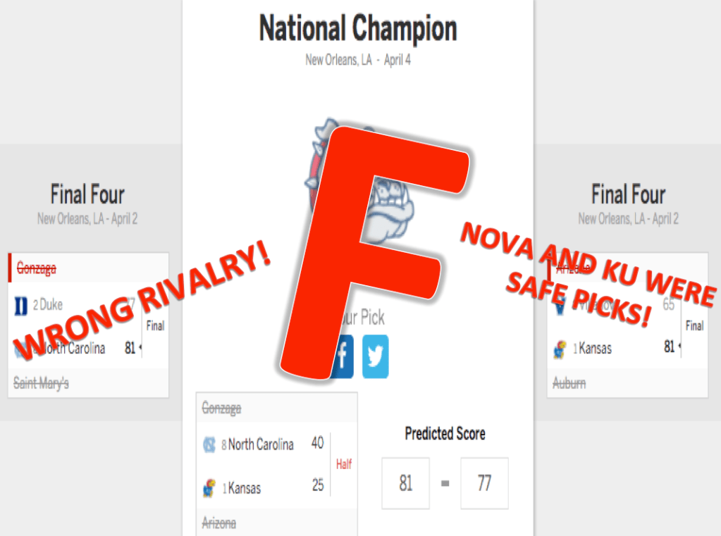 Feel Free to Laugh at Me and My&nbsp;Bracket