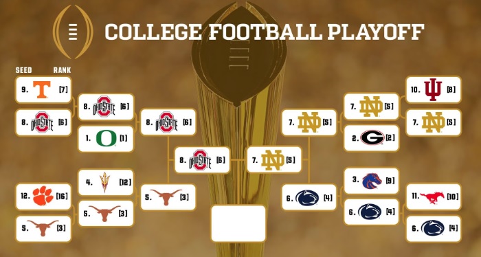 Ohio State-Notre Dame: The Redemption&nbsp;Bowl